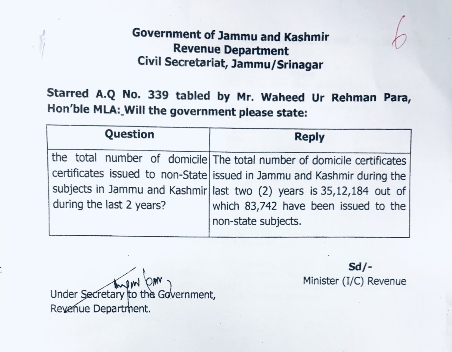 83,742 Outsiders Get J&K Domicile in 2 Years – Why No Probe?, questions ...